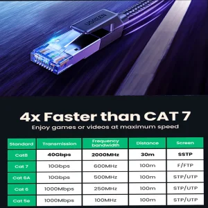کابل شبکه CAT8 یوگرین مدل NW153
