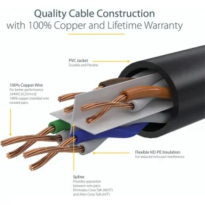 کابل شبکه CAT6 دی لینک مدل NCB-C6UBLUR1-2  طول 2 متر