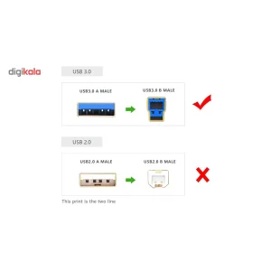 کابل 3.0 USB پرینتر یوگرین مدل US210-10372 طول 2 متر
