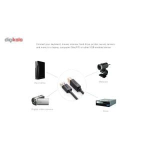 کابل 3.0 USB پرینتر یوگرین مدل US210-10372 طول 2 متر