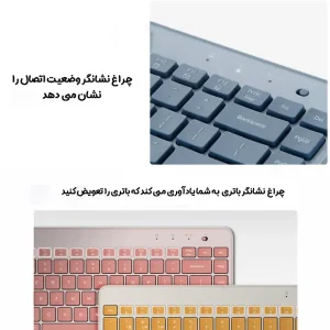 کیبورد بی سیم شیائومی مدل XMBXJP01YM، سوییچ ممبران، Tenkeyless