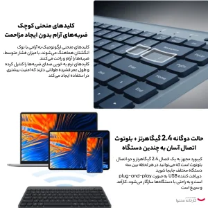کیبورد بی سیم شیائومی مدل XMBXJP01YM، سوییچ ممبران، Tenkeyless