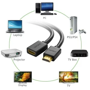 کابل افزایش طول HDMI یوگرین مدل HD107 10141 طول 1 متر