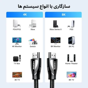کابل HDMI 2.1 یوگرین مدل HD140 8K/60Hz 4K/240Hz طول 2 متر