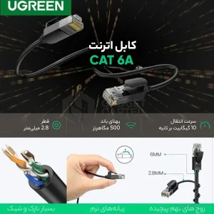 پچ کورد Cat 6A یوگرین مدل UG-70653