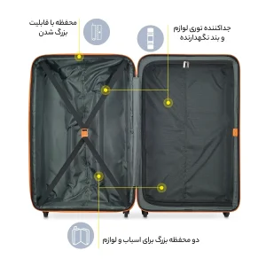 ست سه عددی چمدان دلسی مدل PATROL کد 4006985