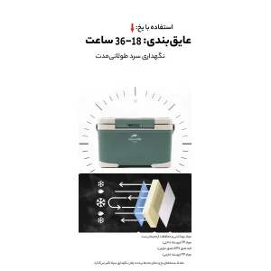 یخچال سفری نیچرهایک مدل NH21SNX05