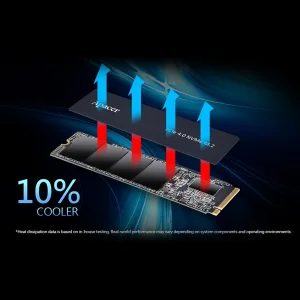اس اس دی اینترنال PCIe Gen4 x4 اپیسر مدل AS2280Q4X ظرفیت 1 ترابایت