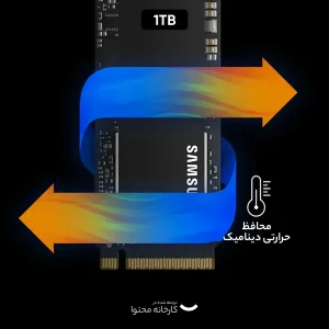 اس اس دی اینترنال سامسونگ مدل 970 EVO PLUS ظرفیت 500 گیگابایت