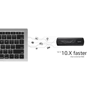 اس اس دی اکسترنال اپیسر مدل AS722 ظرفیت 1 ترابایت رابط USB 3.2 Gen2
