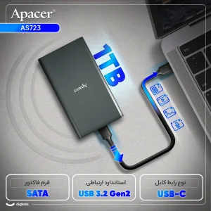 اس اس دی اکسترنال اپیسر مدل AS723 ظرفیت 1 ترابایت رابط USB 3.2 Gen2