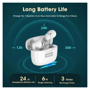 هندزفری بلوتوثی لنوو مدل ThinkPlus Livepods XT90