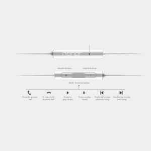 هندزفری آنر مدل AM115