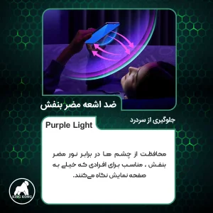 محافظ صفحه نمایش ضداشعه بنفش کینگ کونگ مدل Eye Care مناسب برای گوشی موبایل شیائومی Redmi A5 4G