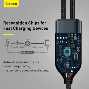کابل 1 به 2 USB-C باسئوس مدل ONE FOR TWO طول 1.5 متر