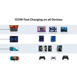 کابل تبدیل 1 به 2 USB-C باسئوس مدل CB00035 طول 1.5 متر