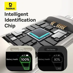 کابل تبدیل USB-C به لایتنینگ بیسوس مدل Titanium Series 20W طول 2 متر