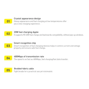 کابل تبدیل USB-C به لایتنینگ بیسوس مدل Crystal Shine New Pack طول 2 متر