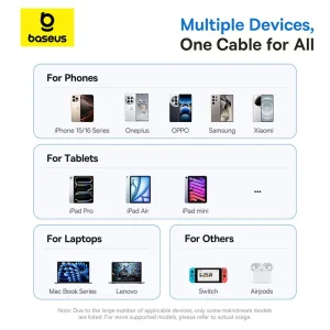 کابل تبدیل USB-C بیسوس مدل Display 2 Fast Charging طول 2 متر