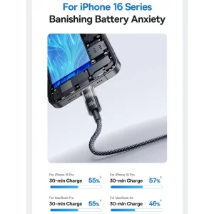 کابل تبدیل USB-C بیسوس مدل Display 2 Fast Charging طول 2 متر