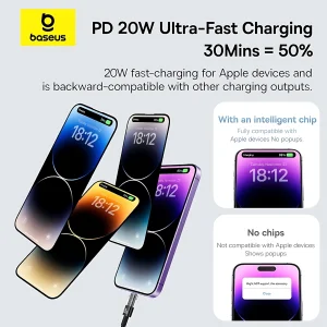 کابل تبدیل USB به لایتنینگ بیسوس مدل B-Gem20 طول 1 متر