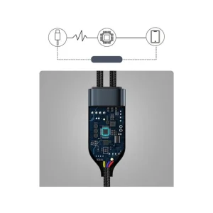 کابل تبدیل USB-C به USB-C باسئوس مدل Fast Charging-100W طول 1.5 متر