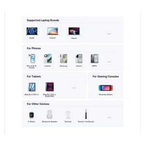 کابل تبدیل USB-C به لایتنینگ/USB-C بیسوس مدل Flash Series 3 100W طول 1.5 متر
