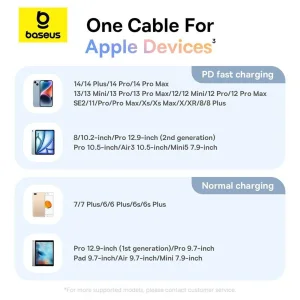 کابل تبدیل USB-C به لایتنینگ بیسوس مدل Discolor Series 20W طول 2 متر