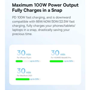 کابل تبدیل USB-C به USB-C بیسوس مدل Dynamic 3 Series 100W طول 2 متر
