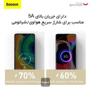 کابل تبدیل USB-C باسئوس مدل CATJK-D01 New Pack طول 1 متر