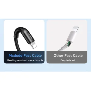 کابل تبدیل USB-C به لایتنینگ  مک دودو مدل C563O طول 0.2 متر
