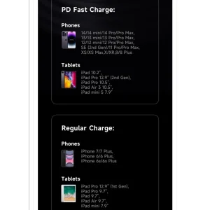 کابل تبدیل USB-C به لایتنینگ بیسوس مدل MVP3 GAMING 20W طول 1 متر