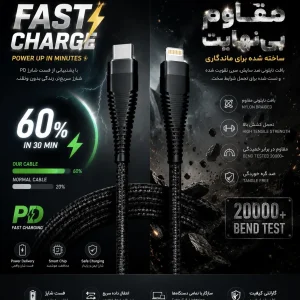 کابل تبدیل USB-C به لایتنینگ باسئوس مدل PowerFlex-H7 طول 1 متر