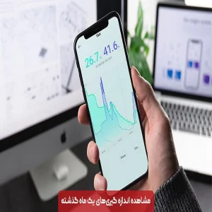 سنسور دما و رطوبت شیائومی مدل Temperature and Humidity WSDCGQ01LM Global