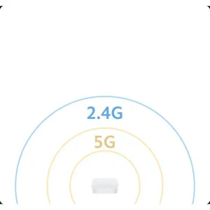 هاب هوشمند شیائومی مدل Smart Home Hub 2