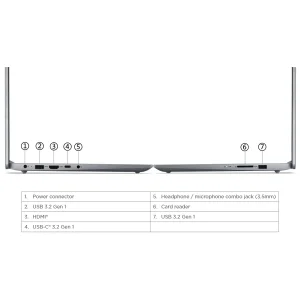لپ تاپ 15.6 اینچی لنوو مدل Ideapad slim 3 15AMN8-Ryzen 3 30-8GB LPDDR5 5500MHz-256GB SSD-IPS-Fingerprint-W