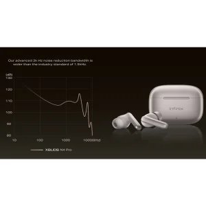 هدفون بلوتوثی اینفینیکس مدل XBuds N4 Pro