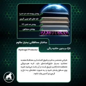محافظ صفحه نمایش ضد اشعه آبی کینگ کونگ مدل Eye care مناسب برای گوشی موبایل آنر X9a