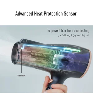 سشوار خانگی 2300 وات پاناسونیک مدل EH-NE85، موتور AC، وزن 460 گرم، دارای سری متمرکز‌کننده باریک با ویژگی صاف‌کنندگی، با قابلیت فناوری تولید یون