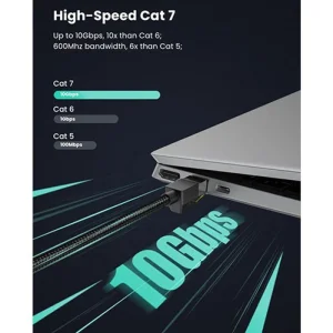 پچ کورد Cat7 یوگرین مدل NW150
