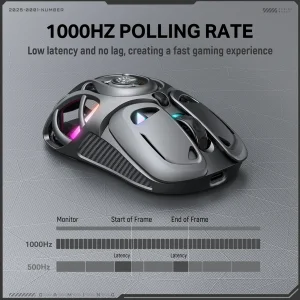 ماوس بی سیم گیمینگ اونیکوما مدل DM02