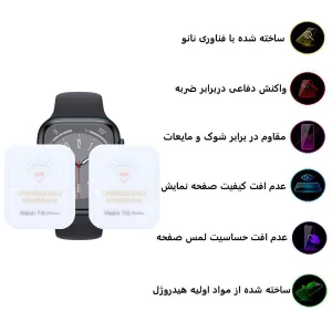 محافظ صفحه نمایش اپیکوی مدل Hydrogel مناسب برای اپل واچ 45 میلی متری سری 7 / 8 بسته دو عددی