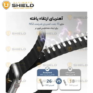 بند آلتیمیت شیلد مدل SIC Link UL مناسب برای اپل واچ سری 7/8/9 سایز 45 میلی متری