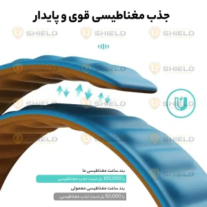 بند آلتیمیت شیلد مدل Magnet Loop مناسب برای اپل واچ Series SE 2022 44mm / SE 2021 44mm / Series 4 44mm / Series 5 44mm / Series 6 44mm / SE 44mm