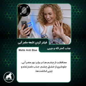 محافظ صفحه نمایش مات ضد اشعه آبی کینگ کونگ مدل Tough مناسب برای گوشی موبایل وان پلاس 7 Pro