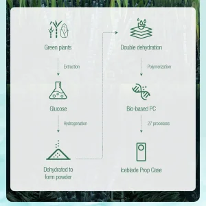 کاور اپیکوی مدل NillSkin IceBlade Prop مناسب برای گوشی موبایل سامسونگ Galaxy S24 Ultra