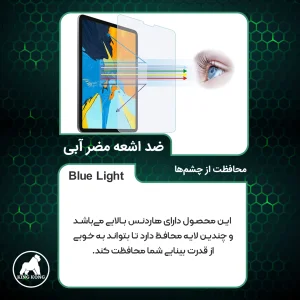 محافظ صفحه نمایش ضداشعه آبی کینگ کونگ مدل Tough مناسب برای گوشی موبایل سامسونگ Galaxy A52s 5G