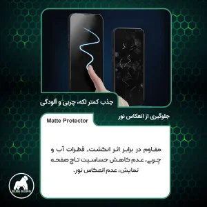 محافظ صفحه نمایش مات کینگ کونگ مدل Tough مناسب برای گوشی موبایل سونی Xperia 10 VI به همراه محافظ پشت گوشی