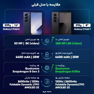 گوشی موبایل سامسونگ مدل Galaxy Z Fold 7 دو سیم‌کارت ظرفیت 512 گیگابایت و رم 12 گیگابایت - ویتنام