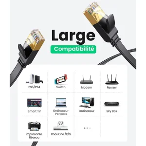 کابل شبکه CAT7 یوگرین مدل NW106-11262